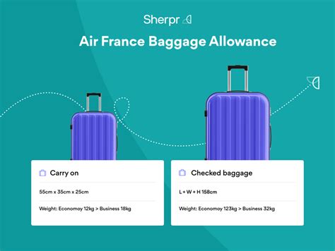 air france excess baggage charges.